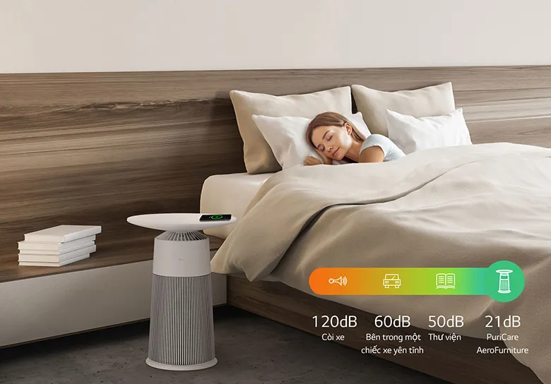 Máy lọc không khí LG PuriCare Aero Furniture AS20GPYU0 vận hành êm