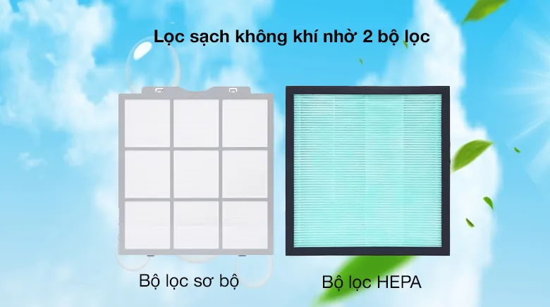 Bộ lọc - Máy lọc không khí Panasonic F-P15EHA Bộ lọc - Máy lọc không khí Panasonic F-P15EHA