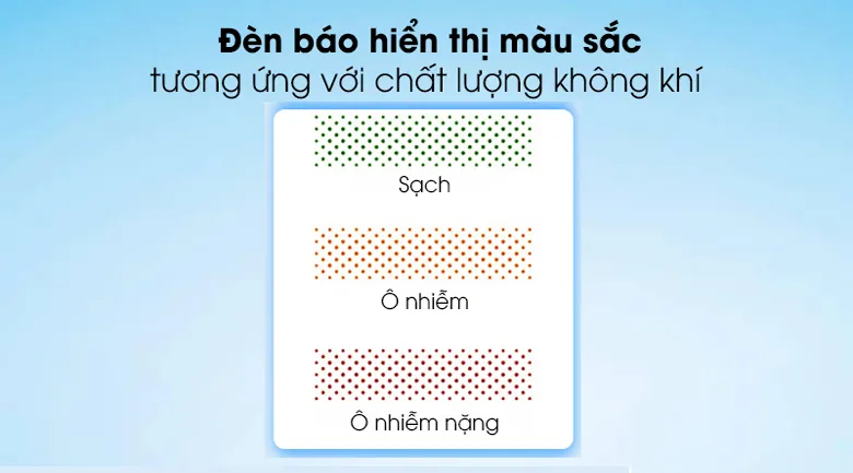 Đèn báo hiển thị - Máy lọc không khí Sharp FP-J80EV-H Đèn báo hiển thị - Máy lọc không khí Sharp FP-J80EV-H