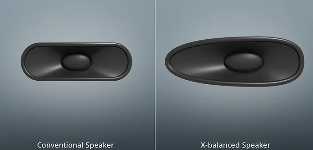 Củ loa X-Balanced Speaker Sony Google TV Mini LED BRAVIA 5 K-98XR50