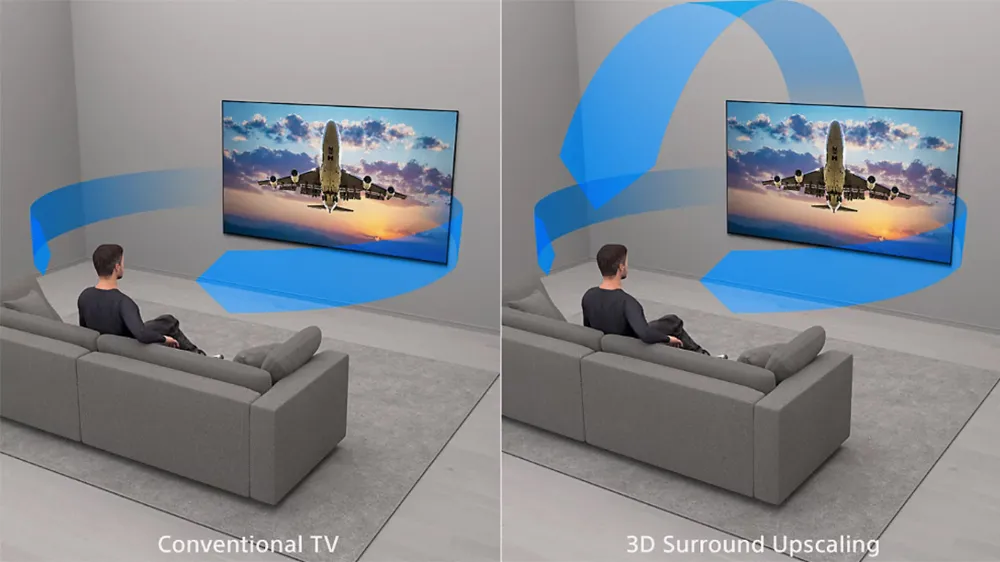 Công nghệ 3D Surround Upscaling Sony Google TV OLED BRAVIA 8 II K-65XR80M2