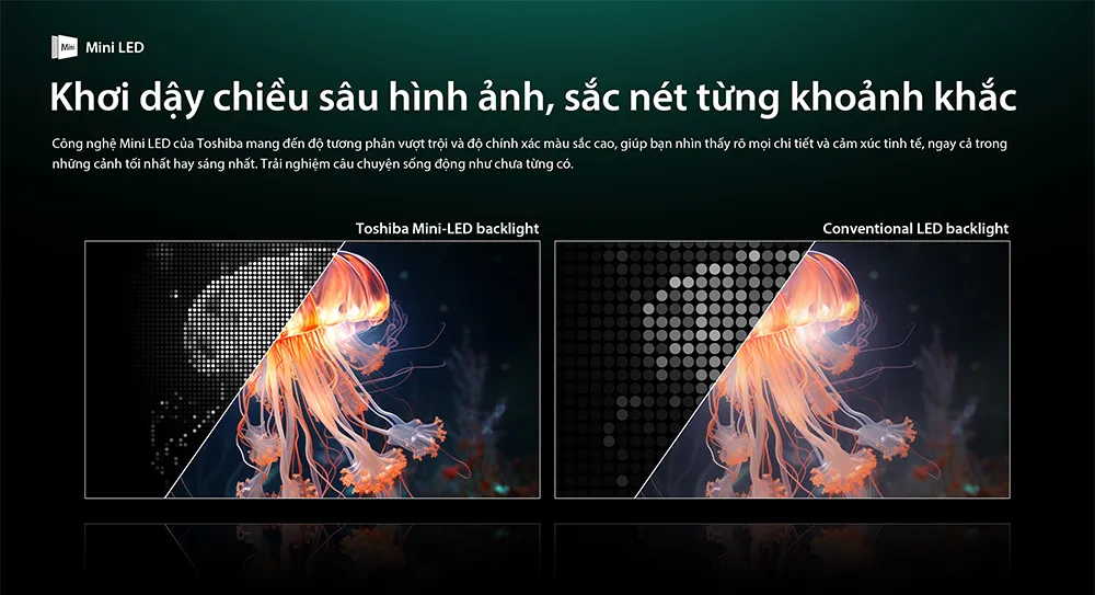 Công nghệ đèn nền Mini LED Tivi Mini LED Toshiba AI 4K 85 inch 85Z670RP