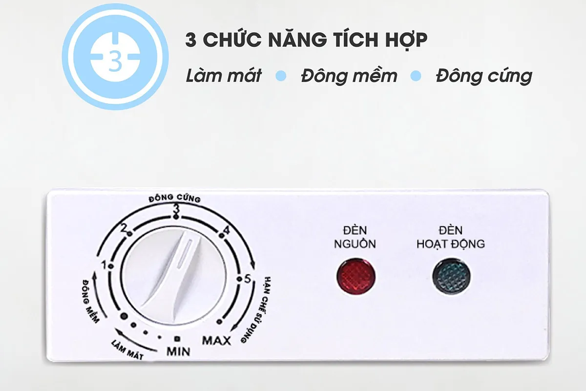 3 chức năng tích hợp