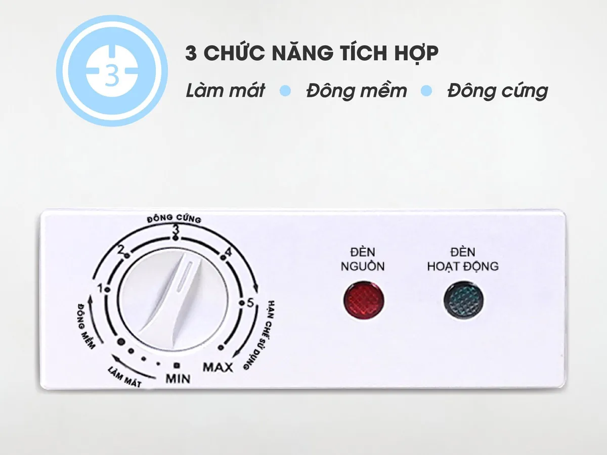 Tủ Đông Sanaky 305 Lít VH-4099A3 được tích hợp 3 chức năng tiện lợi