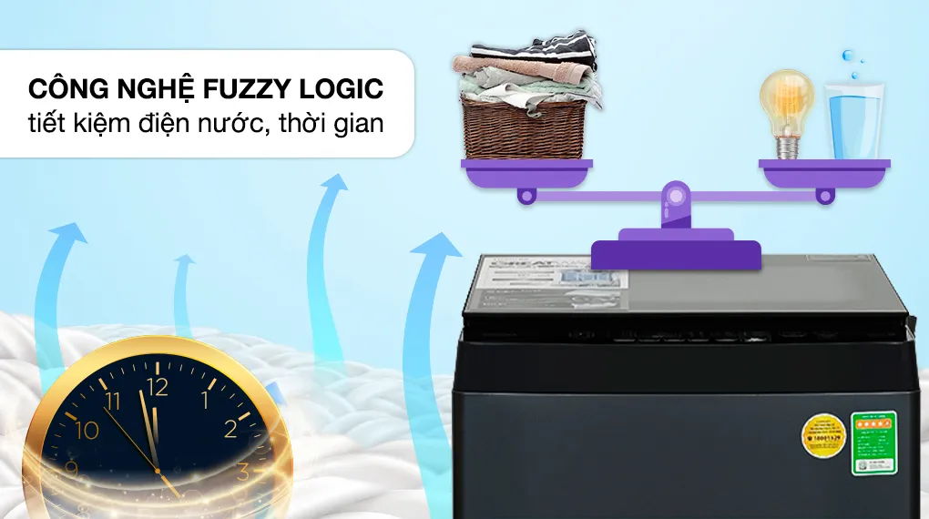Fuzzy logic Máy giặt Toshiba 9 kg AW-M1000FV(MK) Fuzzy logic Máy giặt Toshiba 9 kg AW-M1000FV(MK)